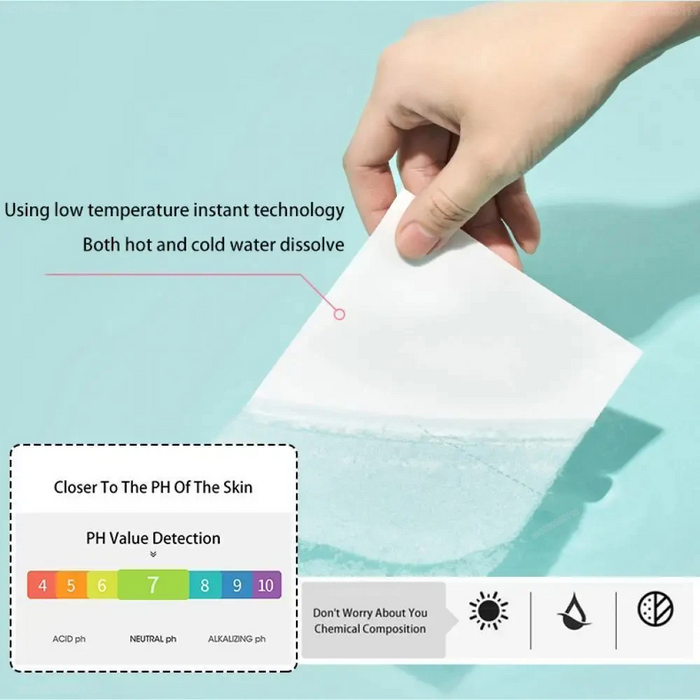 Eco-Friendly Laundry Detergent Sheets